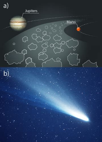 Komētas Sastāvdaļas, Ko Norijis Asteroīds, Atrastas Aizzīmogotas Meteorīta Iekšpusē