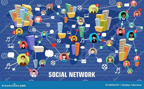 Sociale Netwerken Dierlijke Stijl