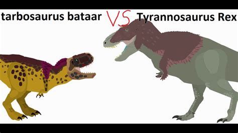 Tarbosaurus Vs. Tyrannosaurus: Mikä On Ero?