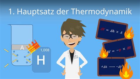 Was Ist Thermodynamik?